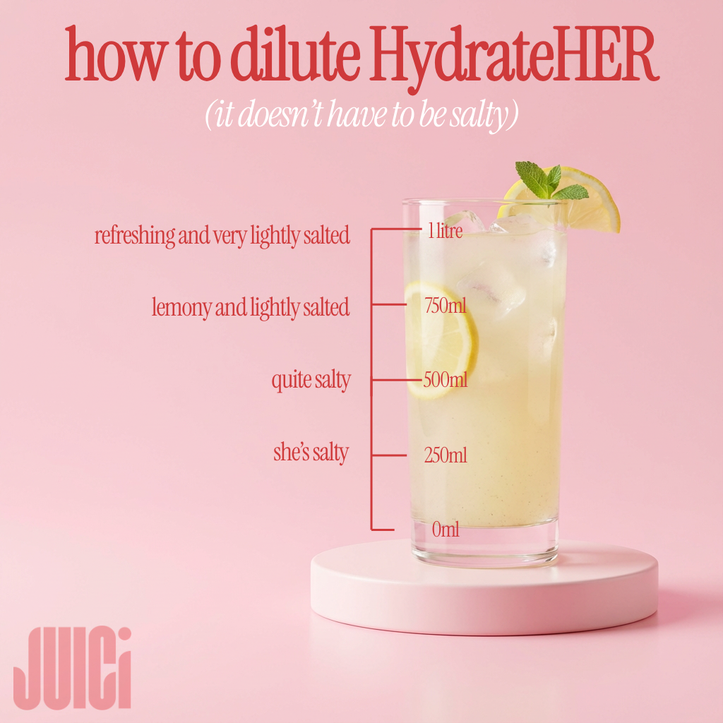HydrateHER Beauty Electrolytes