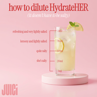 HydrateHER Beauty Electrolytes