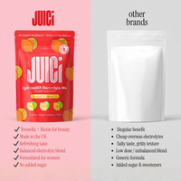 HydrateHER Beauty Electrolytes