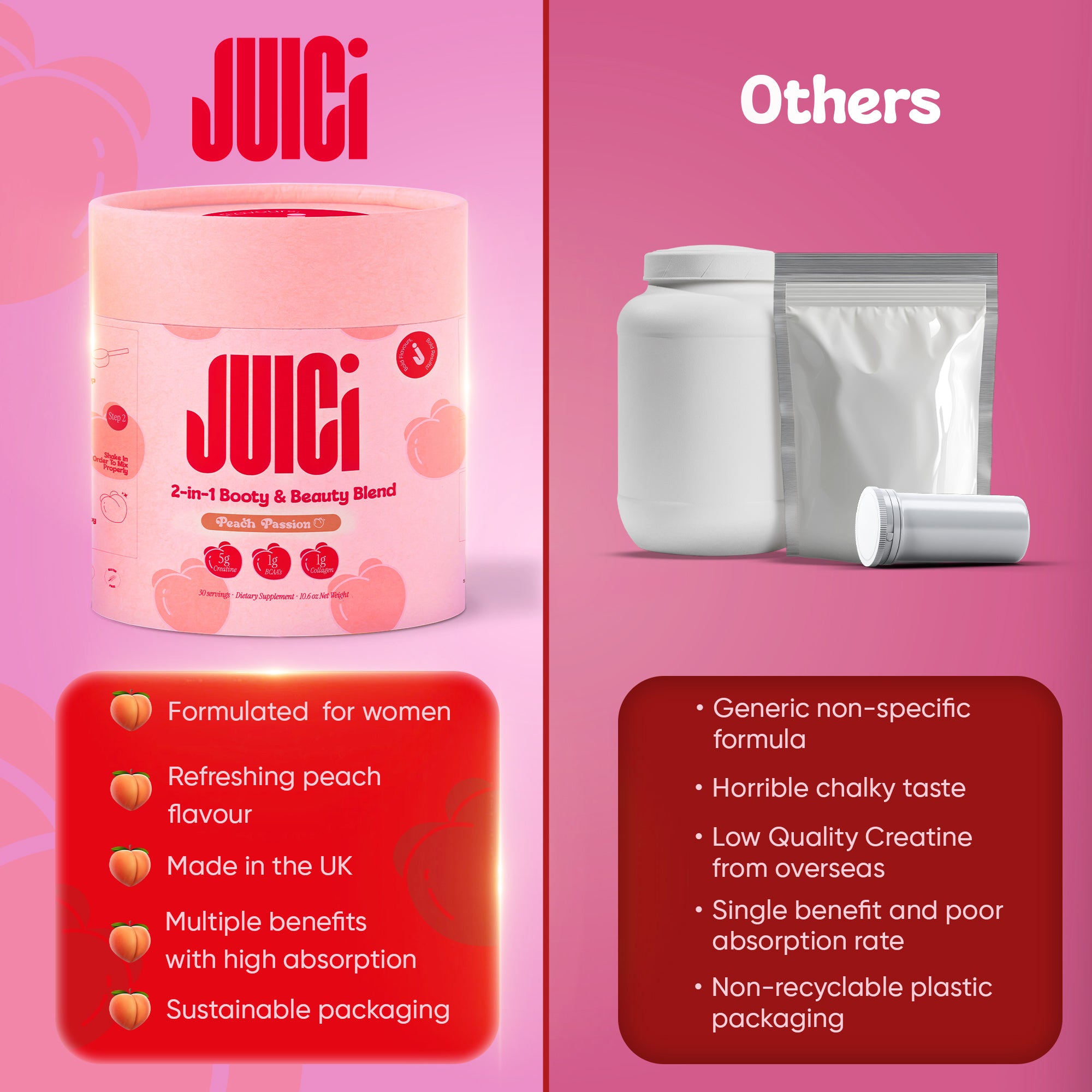 2-in-1 Booty & Beauty Blend