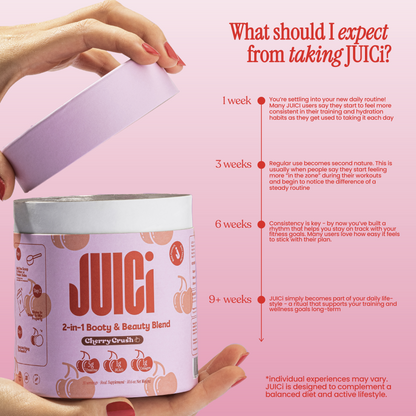 JUICi 2-in-1 Booty & Beauty Blend