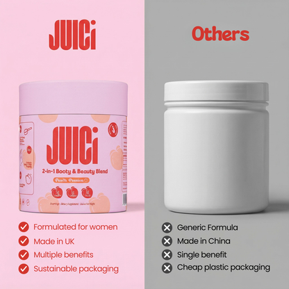 JUICi 2-in-1 Booty & Beauty Blend