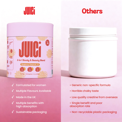 JUICi 2-in-1 Booty & Beauty Blend